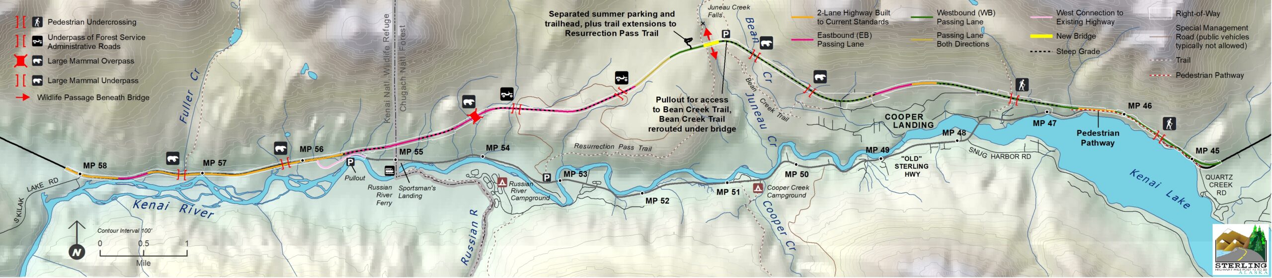 General Overview Map General Overview Map